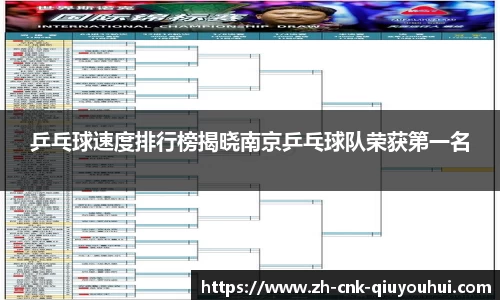 乒乓球速度排行榜揭晓南京乒乓球队荣获第一名